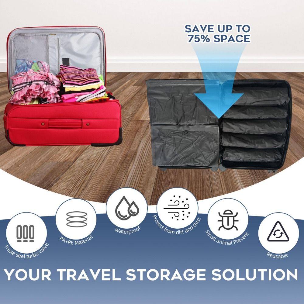 Novas Sacolas de Vácuo Reutili - Luggage avaliação e preço